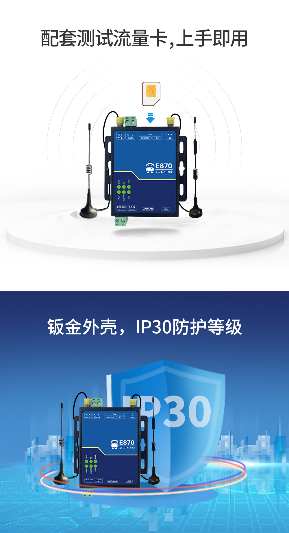 E880-IR02工業(yè)級(jí)4G無(wú)線(xiàn)路由器  (6)