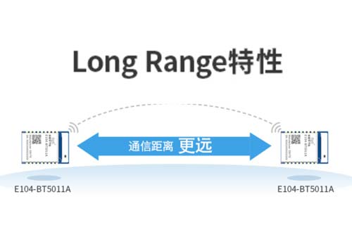 Long Range：通過(guò)BLE技術(shù)實(shí)現(xiàn)超過(guò)1Km的遠(yuǎn)距離傳輸
