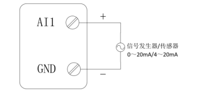 5 無(wú)線(xiàn)IO模塊應(yīng)用教程