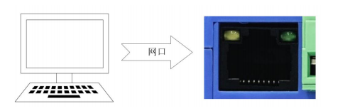 6 無(wú)線(xiàn)IO模塊應(yīng)用教程