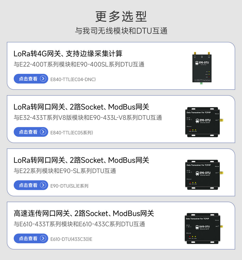 以太網(wǎng)傳網(wǎng)關