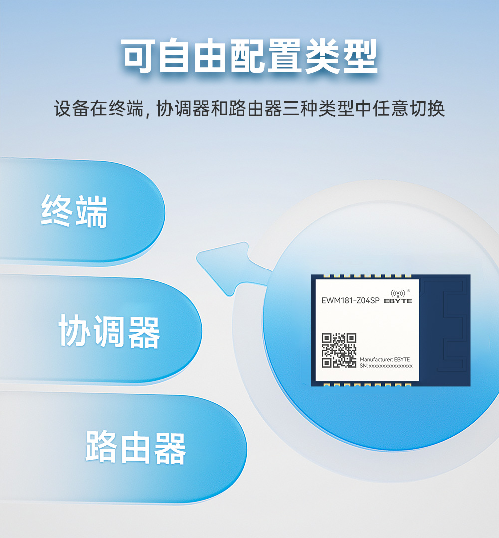 EWM181-Z04SP 簡(jiǎn)單易用型zigbee模組 (5)