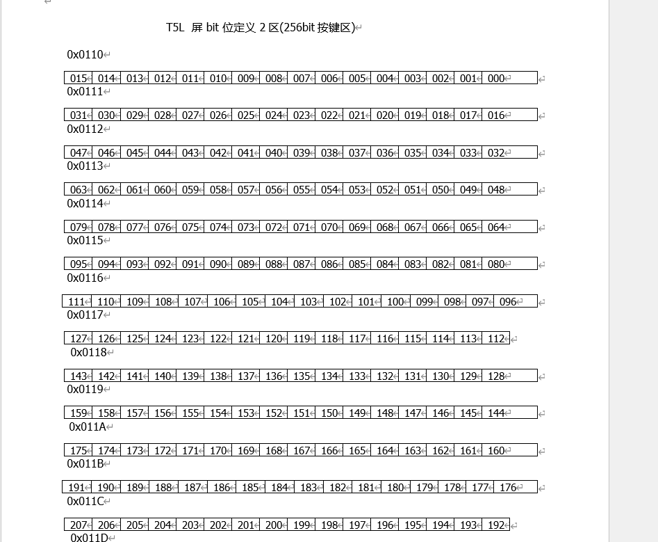 7  迪文串口屏基礎MODBUS開發(fā)流程