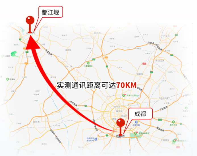 3 LoRa在智慧農(nóng)業(yè)中的應用