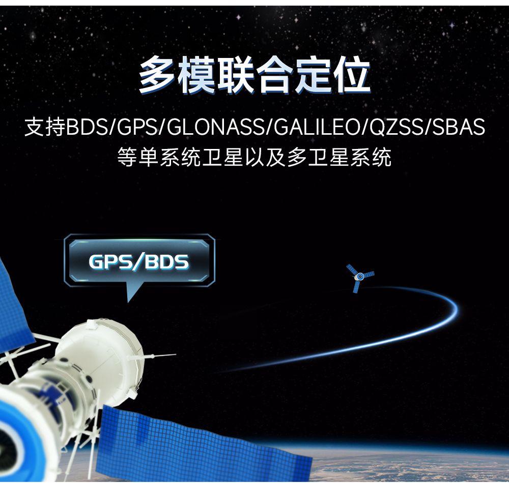 EWD108-GN05(485) 485接口GNSS衛(wèi)星定位導航模組
