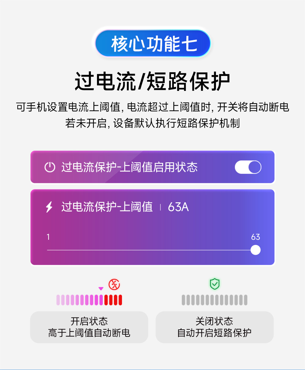 CE31-K02系列 4G智能空開遙控開關詳情 (10)