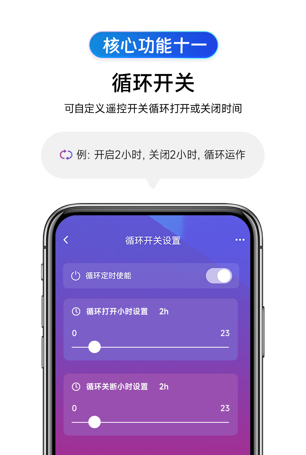 CE31-K02系列 4G智能空開遙控開關詳情 (14)