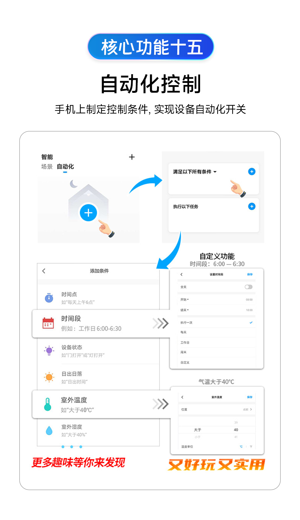 CE31-K02系列 4G智能空開遙控開關詳情 (18)