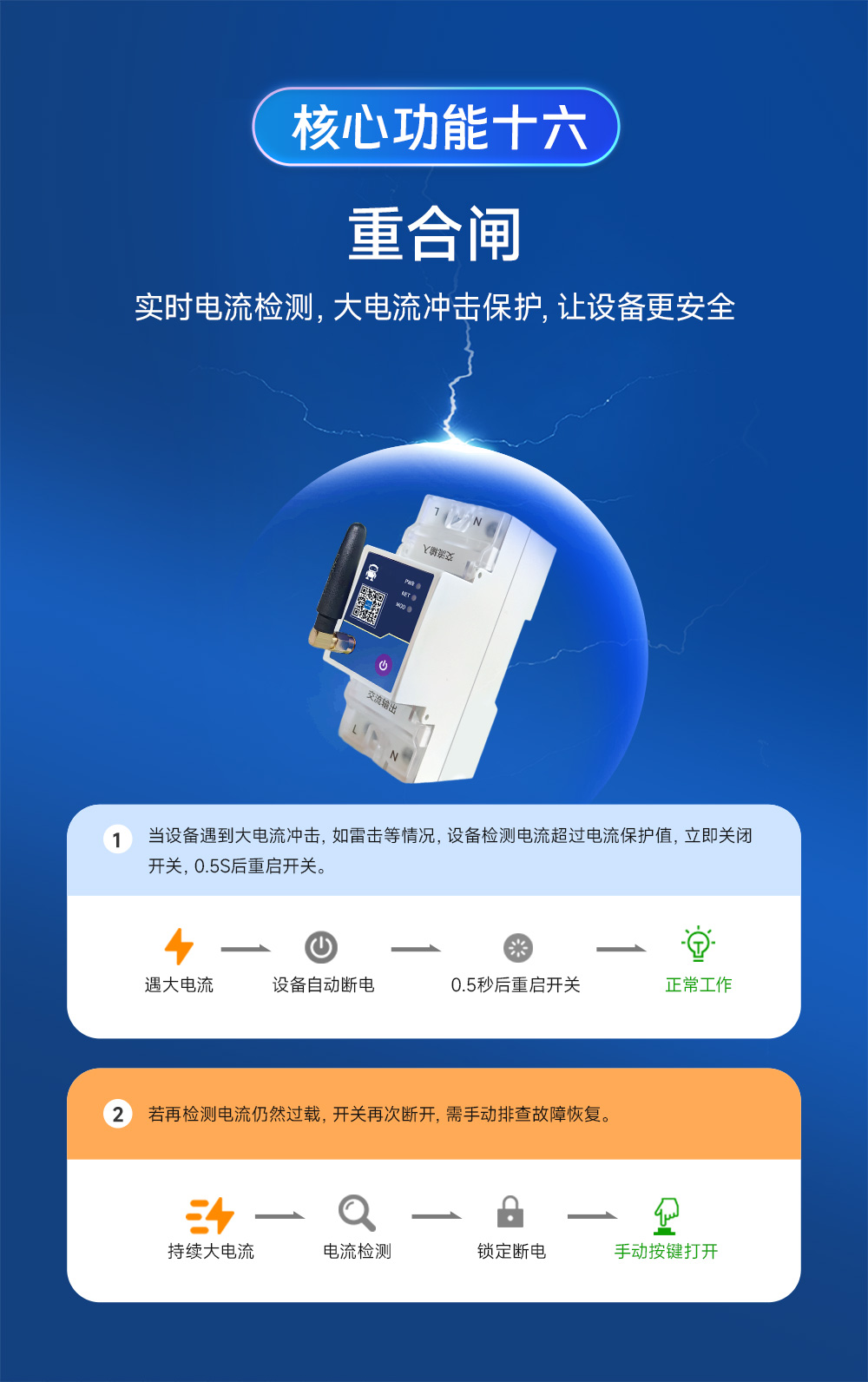 CE31-K02系列 4G智能空開遙控開關詳情 (19)