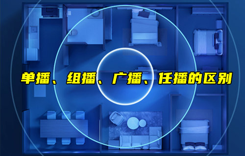 【物聯(lián)科普】單播、組播、廣播和任播的區(qū)別