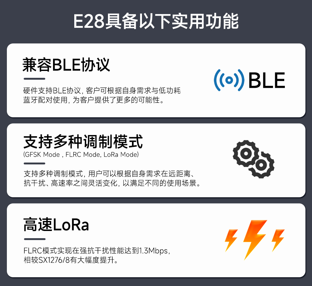 E28-2G4M12SX 無(wú)線測(cè)距模塊實(shí)用功能