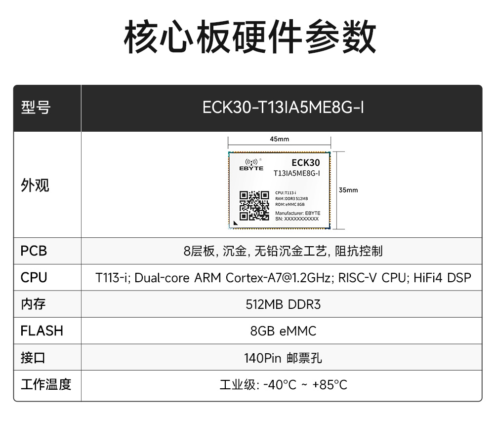ECB30-P4T13IA5ME8G-I工業(yè)級(jí)單板機(jī) (3)