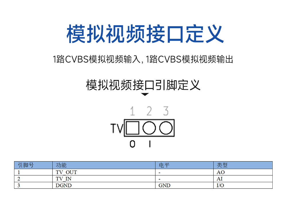 ECB30-P4T13IA5ME8G-I工業(yè)級(jí)單板機(jī) (10)