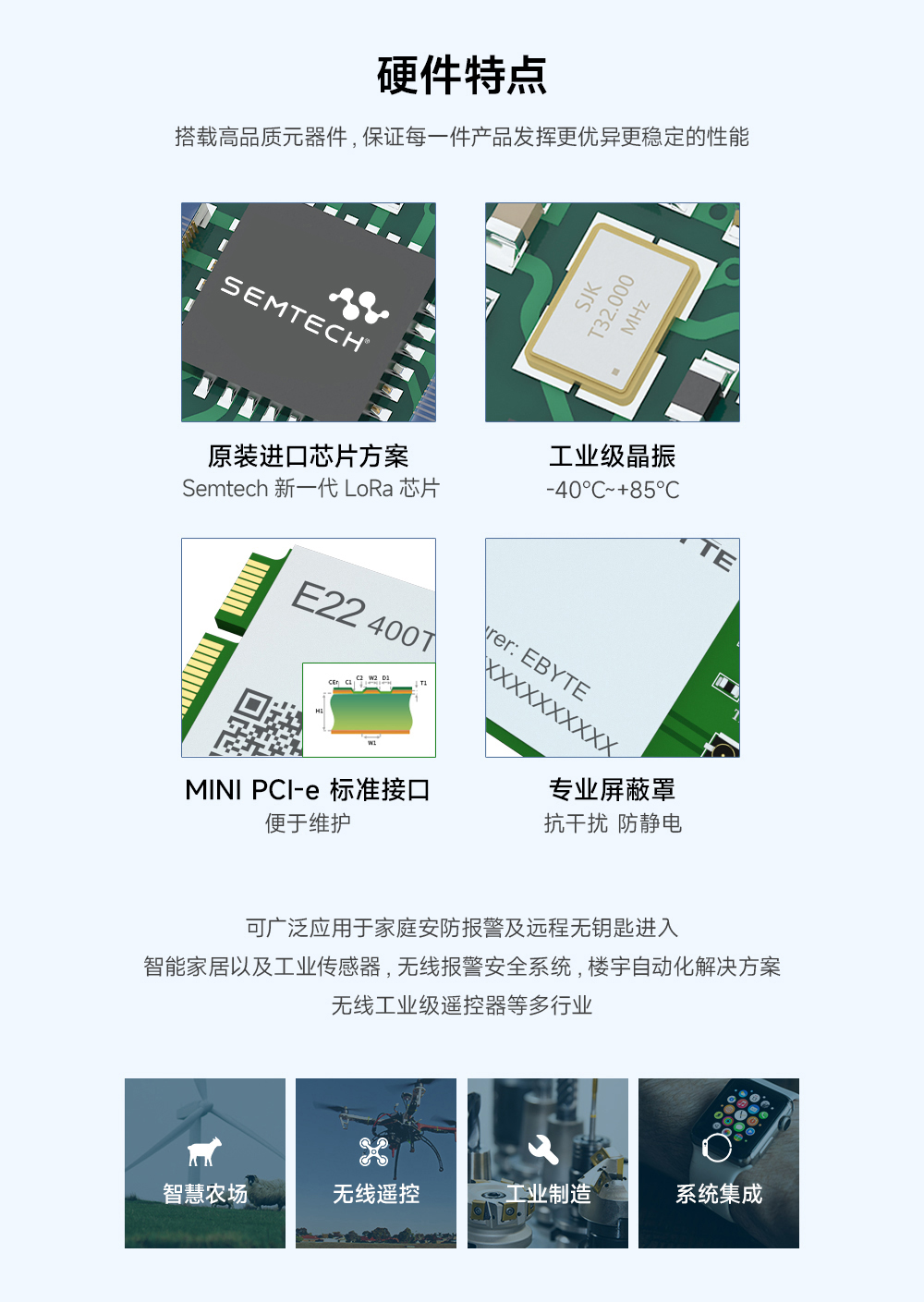 lora擴頻模塊品質(zhì)
