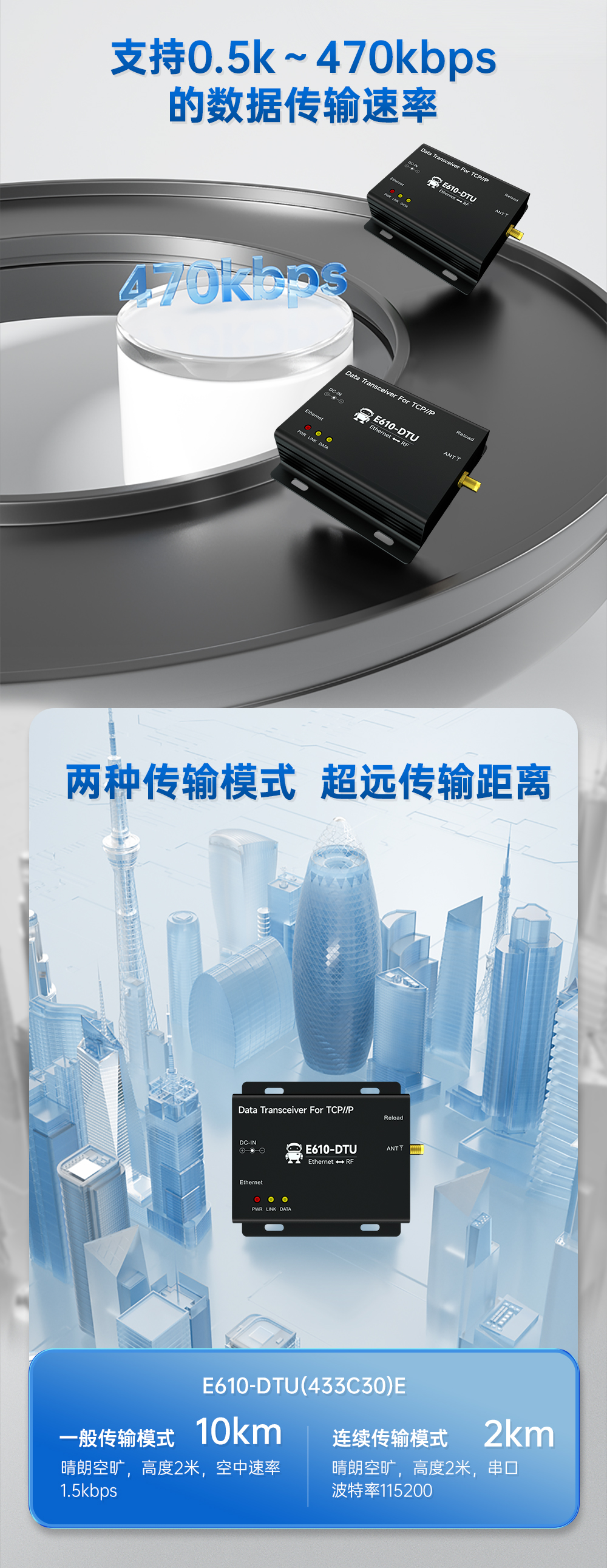 E610-DTU(433C30)E 無線數(shù)傳網(wǎng)關_15
