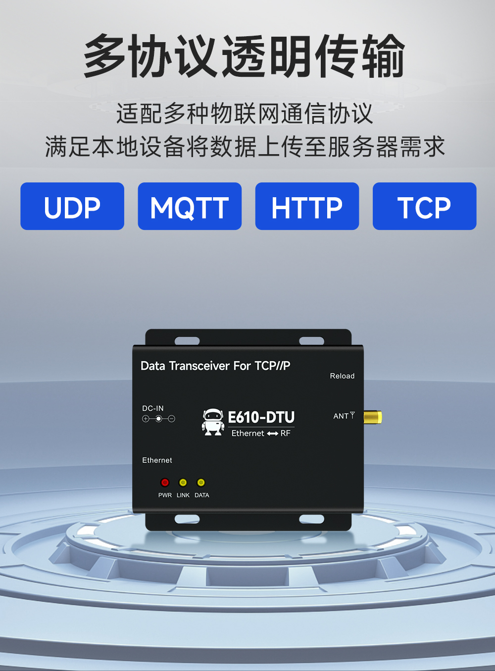 E610-DTU(433C30)E 無線數(shù)傳網(wǎng)關 (5)