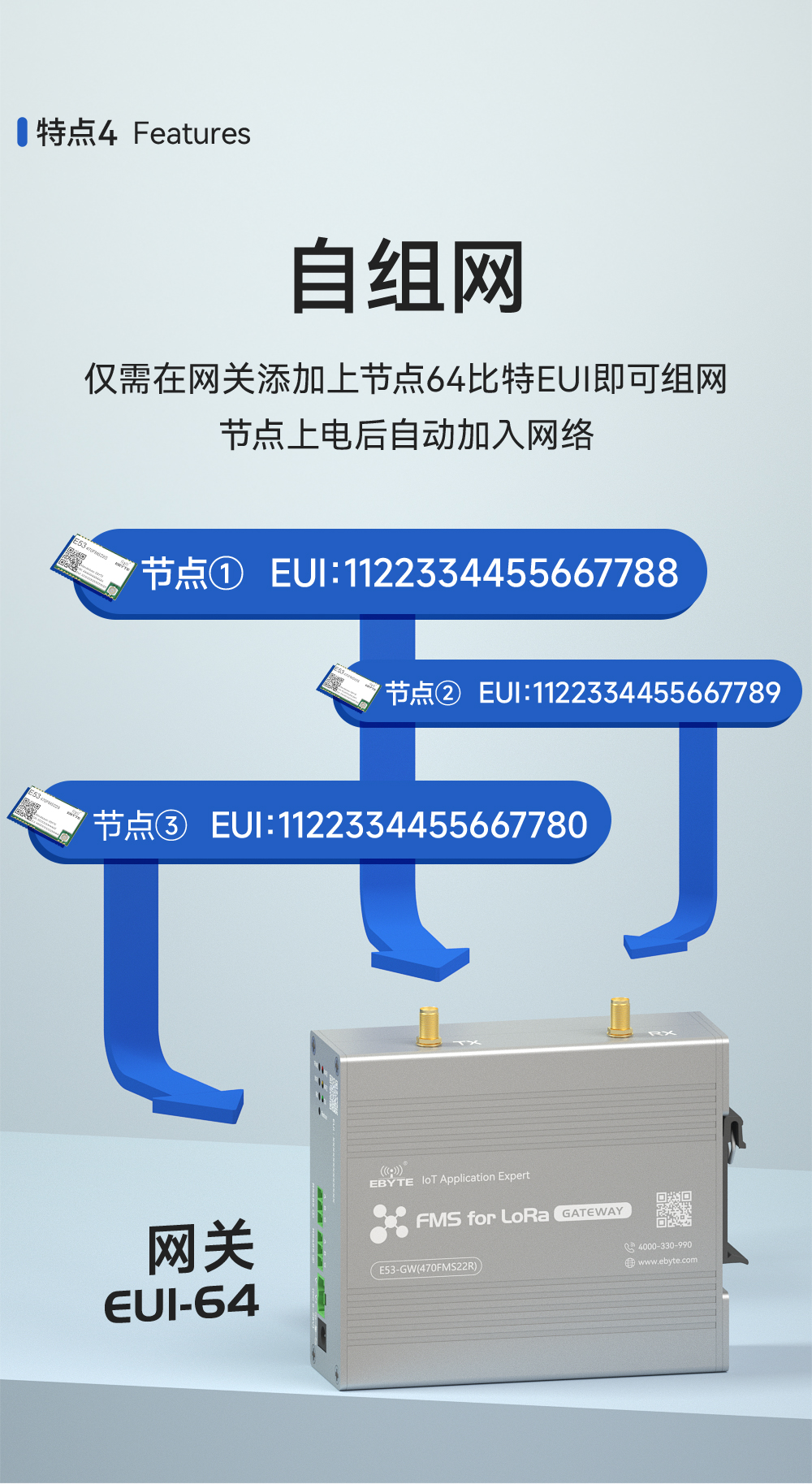 設備監(jiān)察系統(tǒng)FMS網(wǎng)關詳情頁 (4)