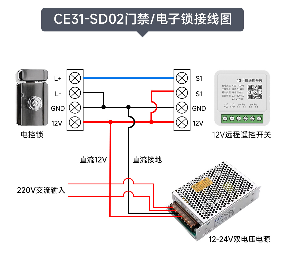 CE31-SD02手機(jī)遙控開(kāi)關(guān)智能門禁接線圖