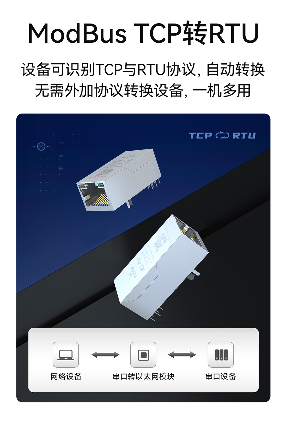 NE2-T1M 串口轉以太網模塊  (8)