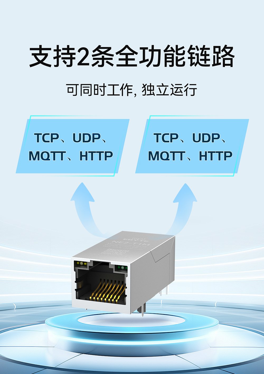 NE2-T1M 串口轉以太網模塊  (10)