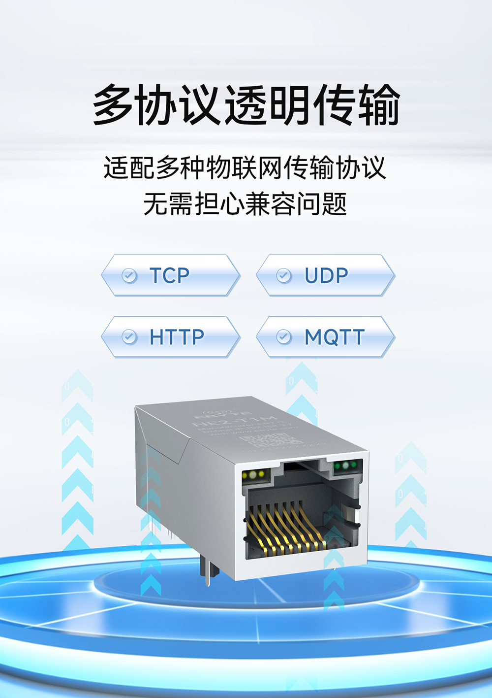 NE2-T1M 串口轉以太網模塊  (13)