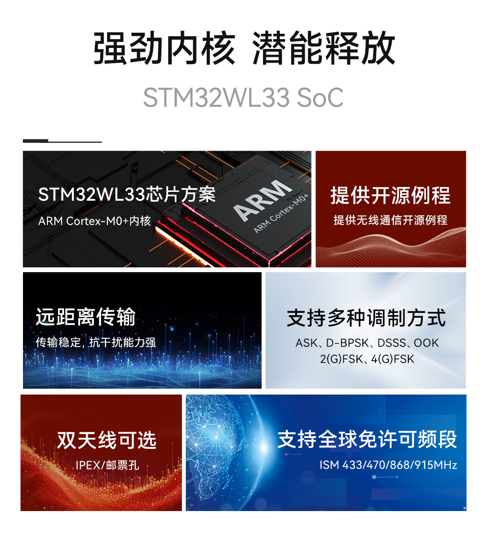 E04-400M20S SoC貼片型 無(wú)線模塊 (2)