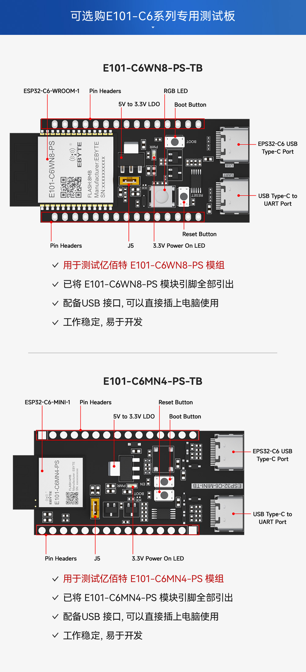 E101-C6WN8-PS 雙模藍牙WiFi模塊詳情_12