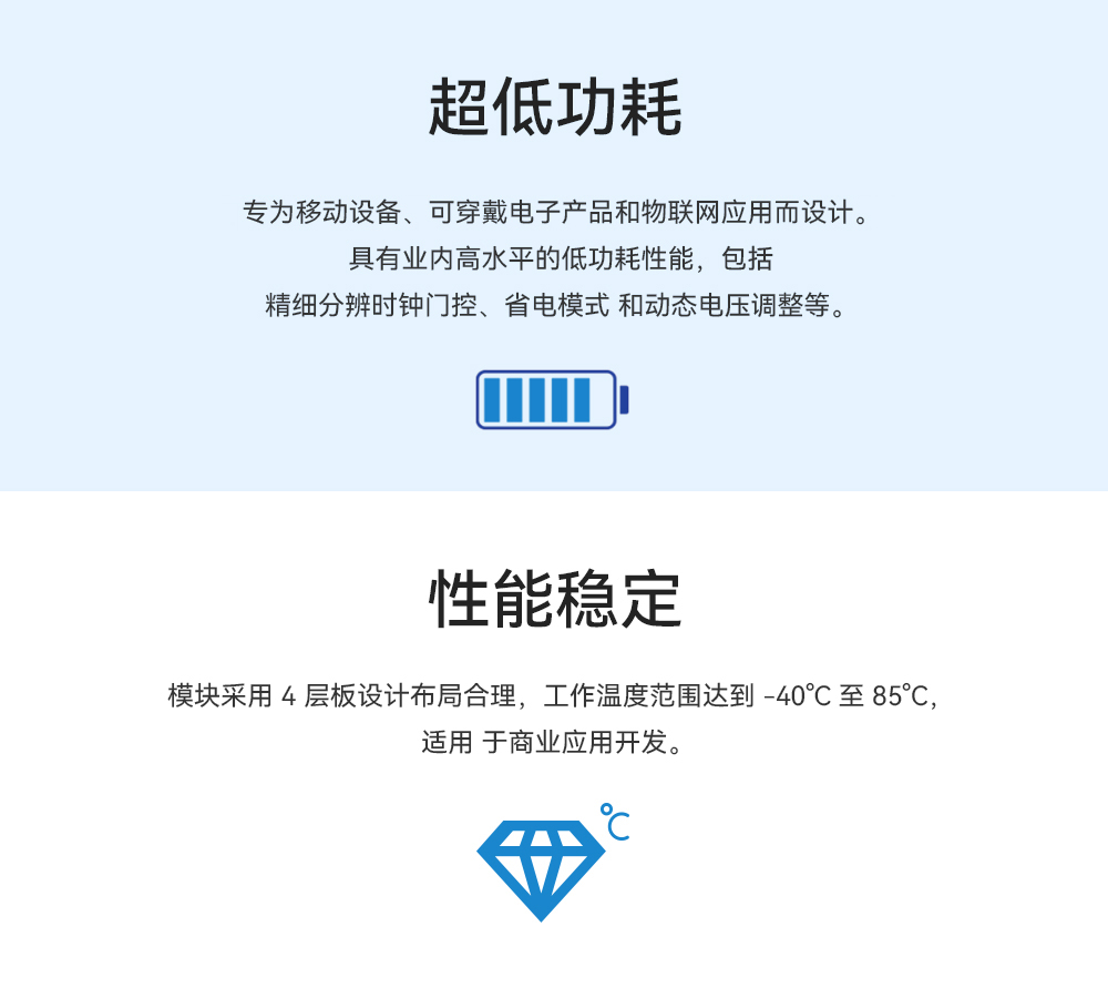 E101-32WN4-XS-IE 雙模藍(lán)牙WiFi模塊詳情頁(yè)03