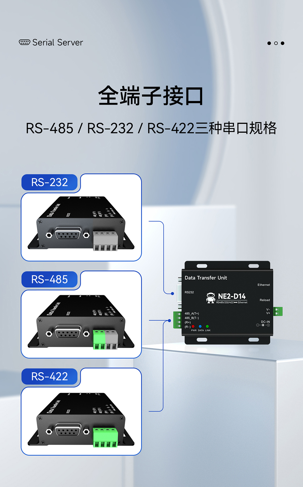 NE2-D14 串口轉以太網串口服務器 (15)