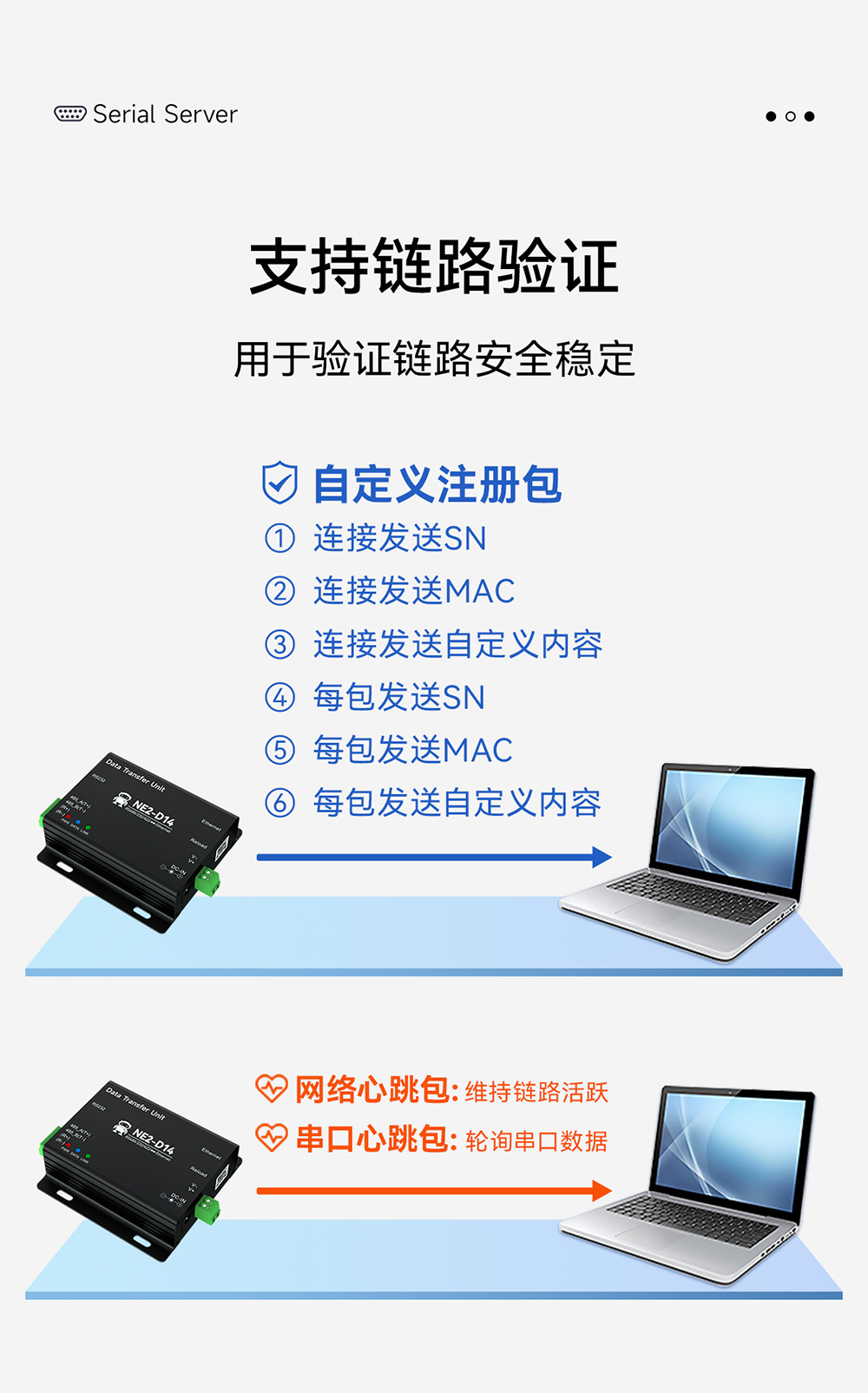NE2-D14 串口轉以太網串口服務器 (18)