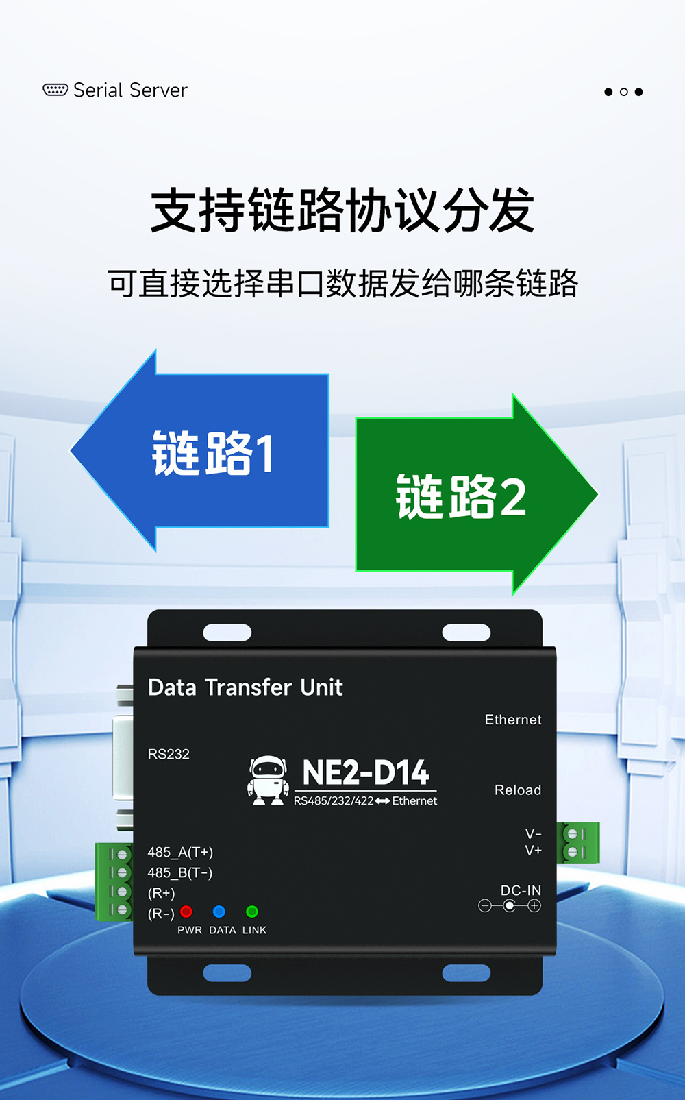 NE2-D14 串口轉以太網串口服務器 (20)