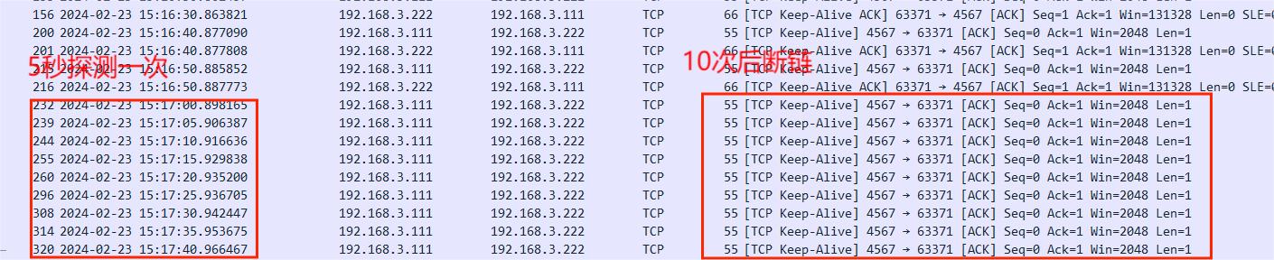 3 TCP keep-alive(?；?機制詳解