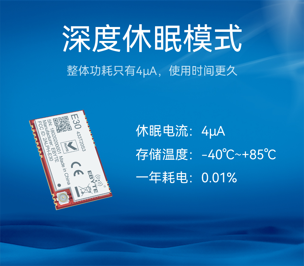 E30-433T20S3 窄帶傳輸無(wú)線(xiàn)模塊詳情 (6)