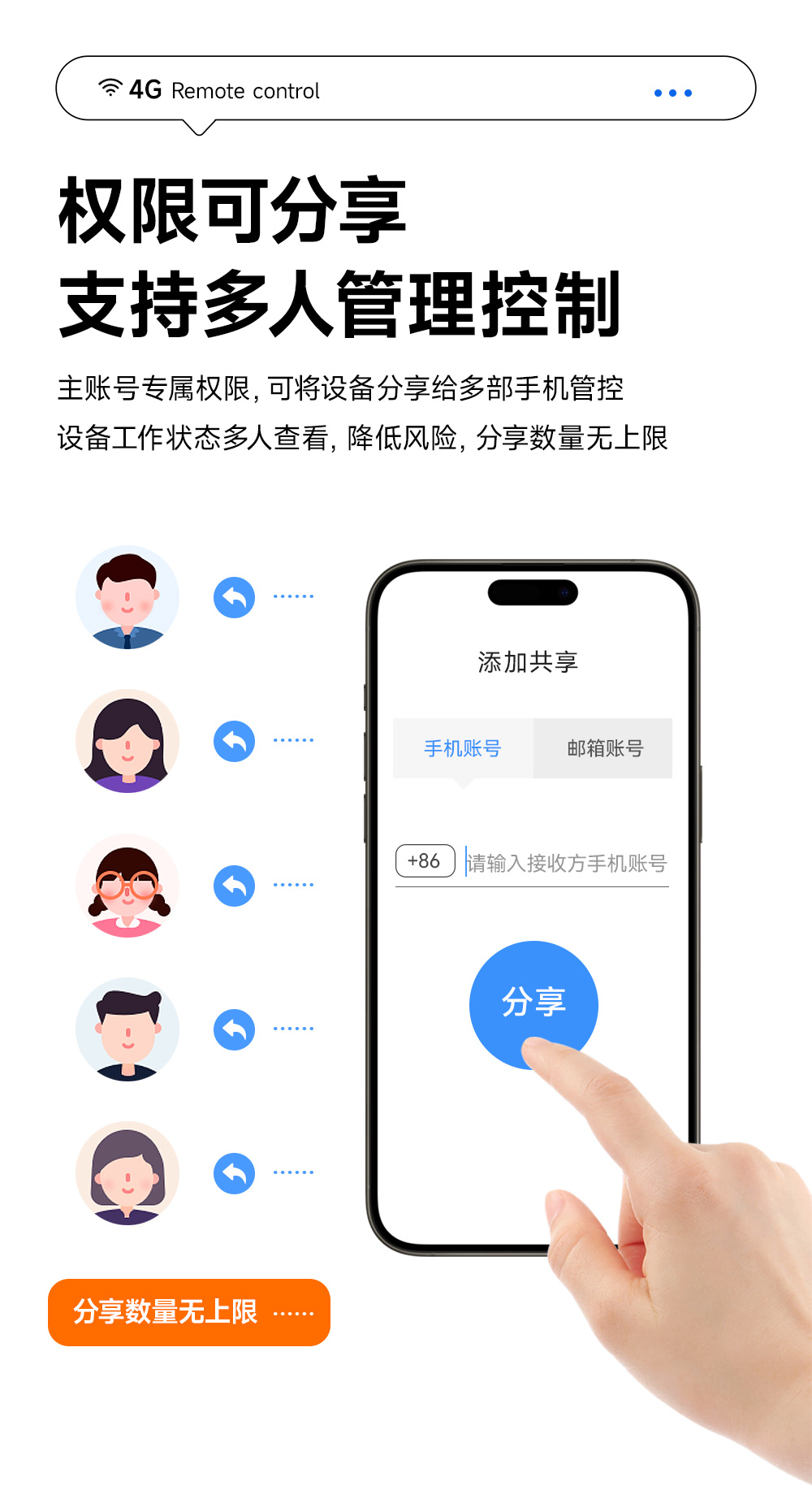 CE31-M01 云智能遙控開(kāi)關(guān) (9)