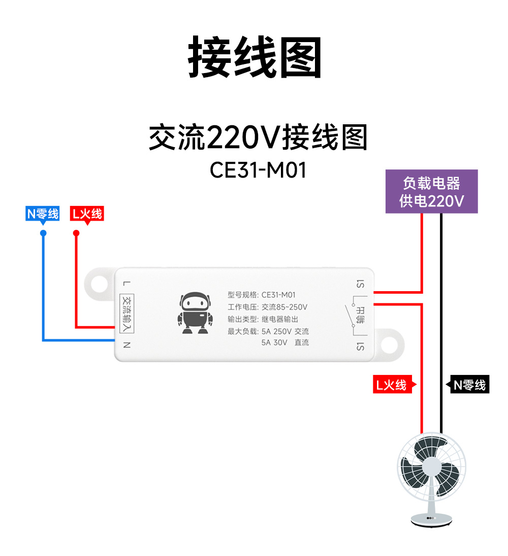CE31-M01 云智能遙控開(kāi)關(guān) (14)