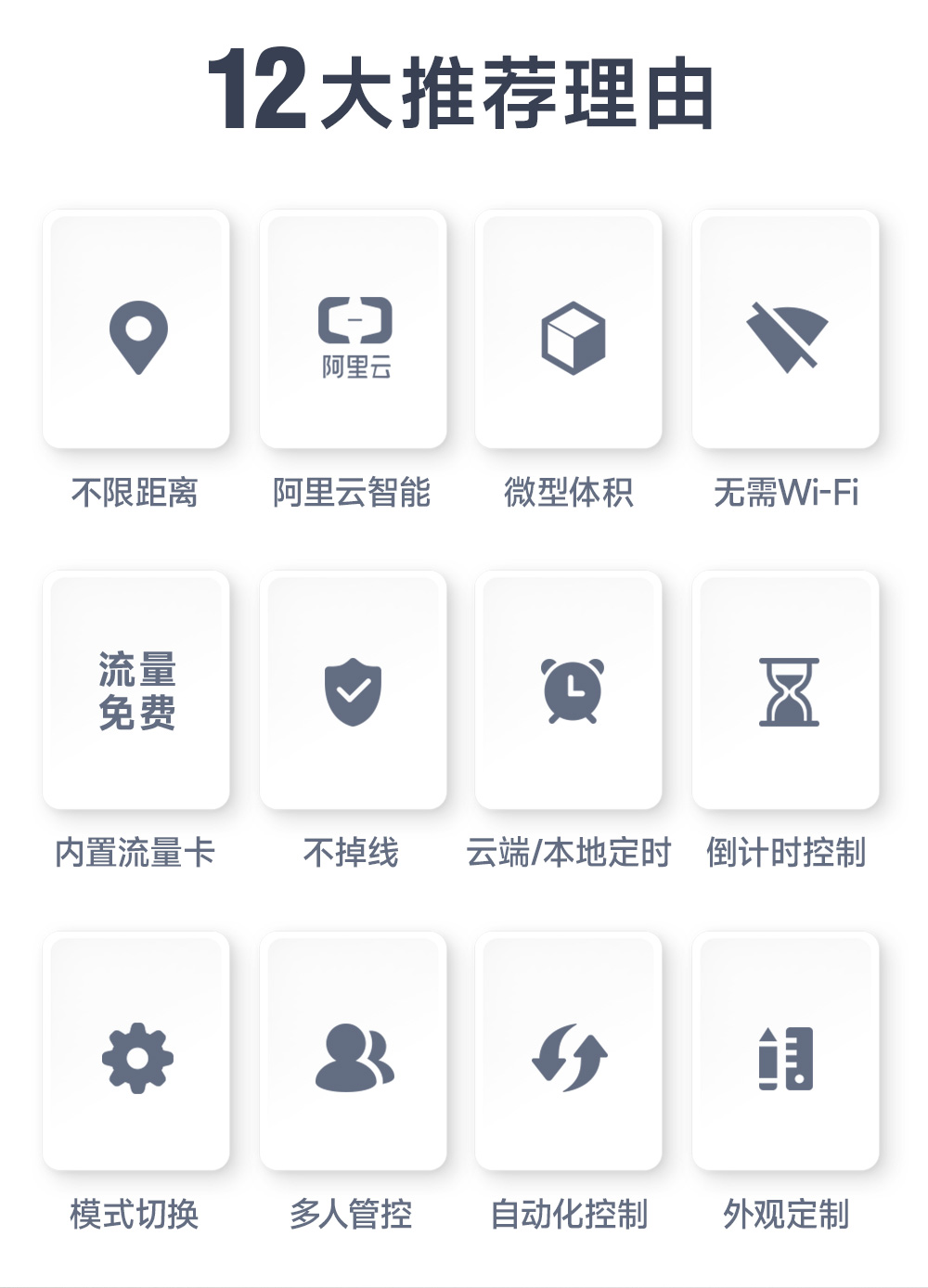 CE31-M01A 云智能遙控開關 (2)