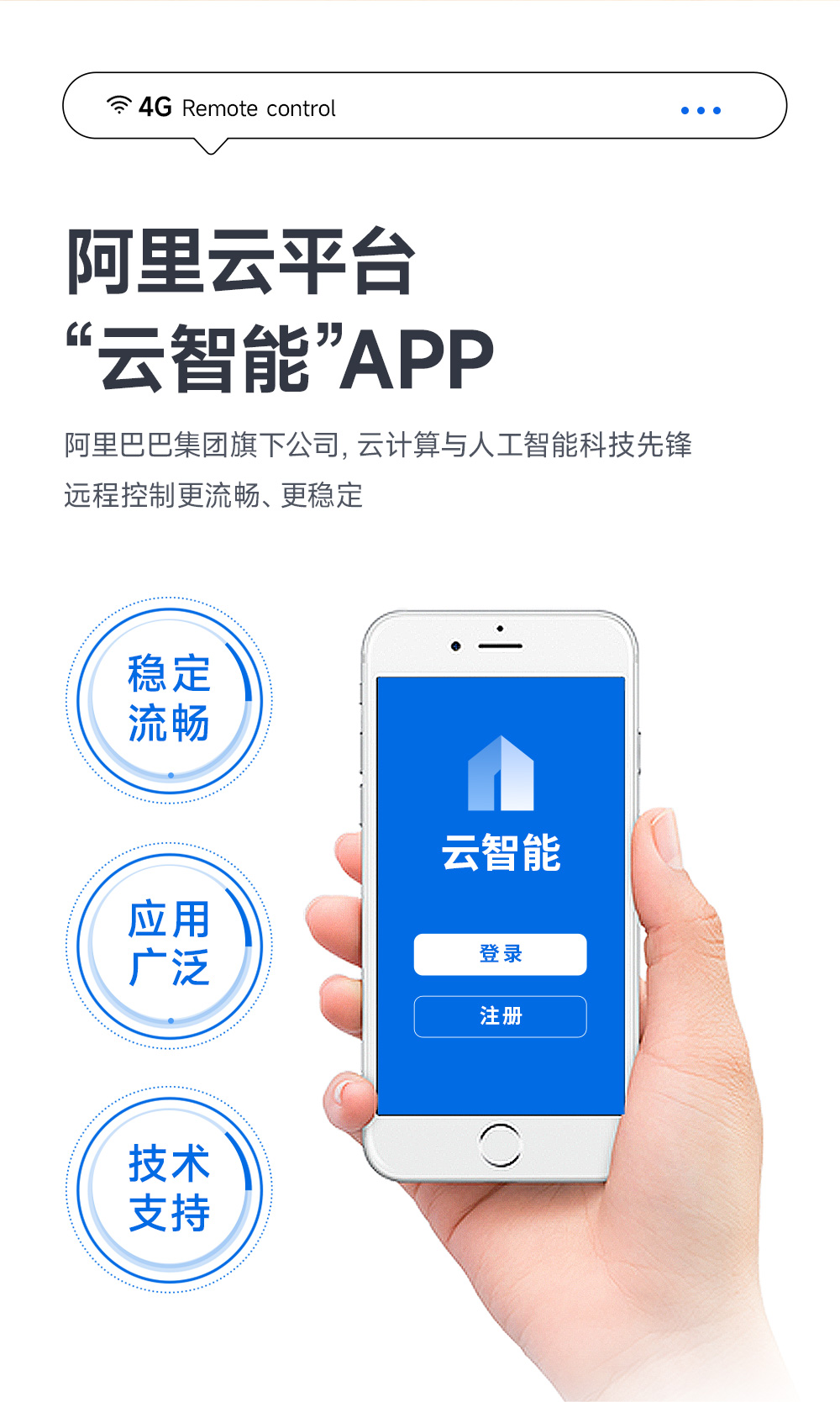 CE31-M01A 云智能遙控開關 (4)