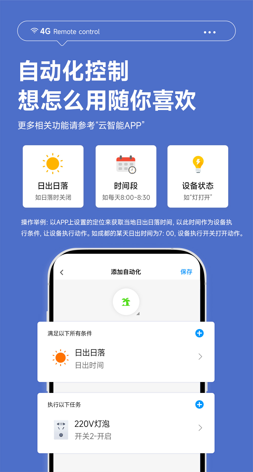 CE31-M01A 云智能遙控開關 (10)