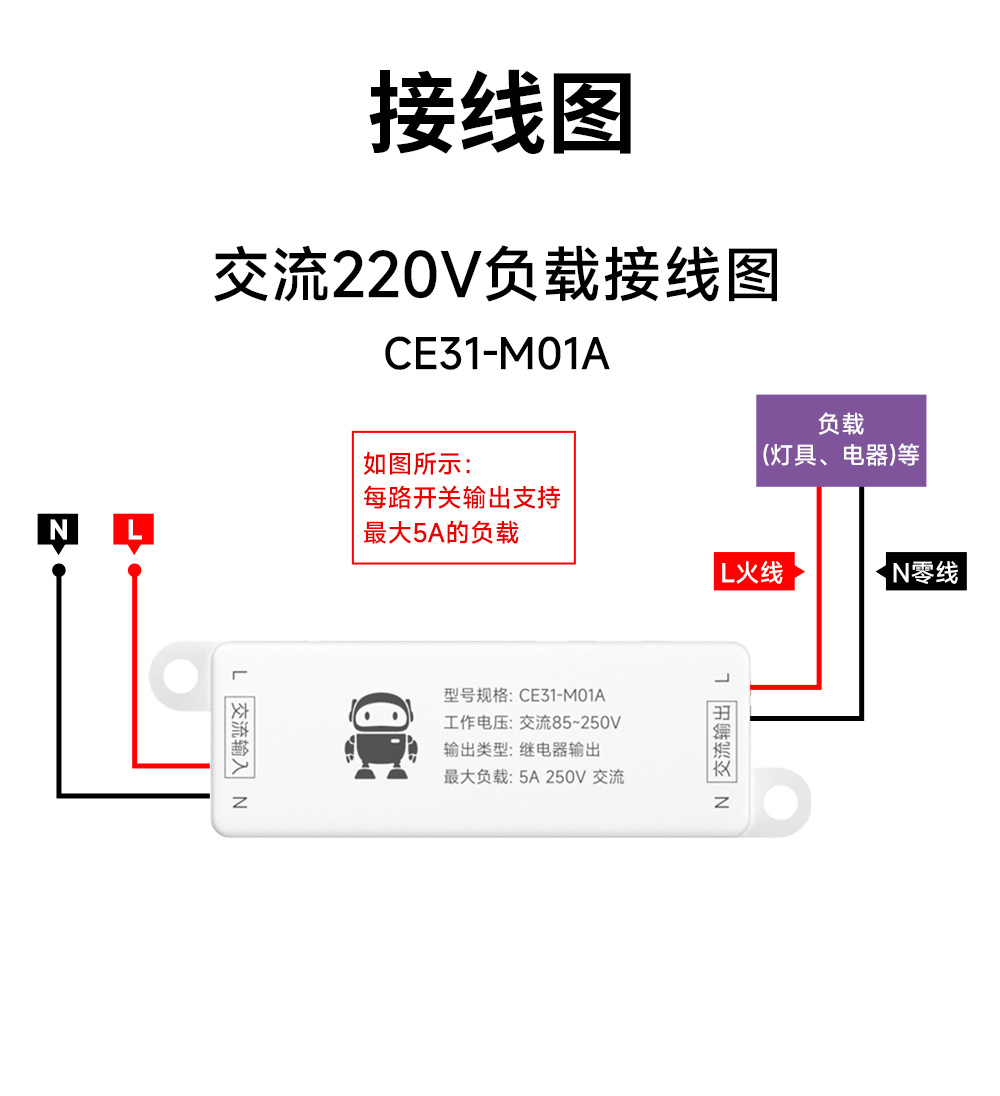 CE31-M01A 云智能遙控開關 (14)