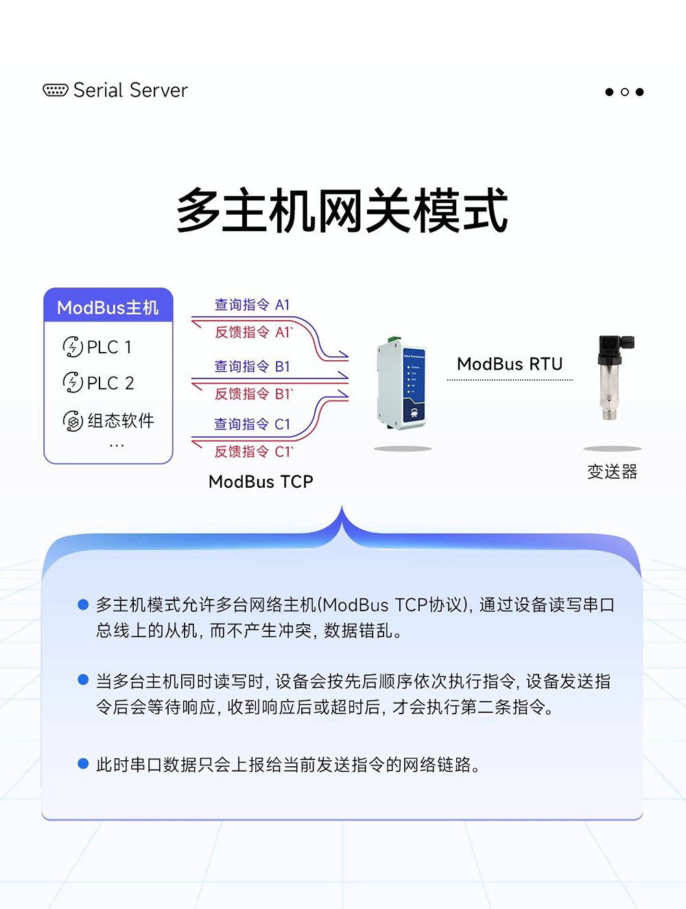 NE2-D12E RS485轉(zhuǎn)以太網(wǎng)串口服務器介紹 (8)