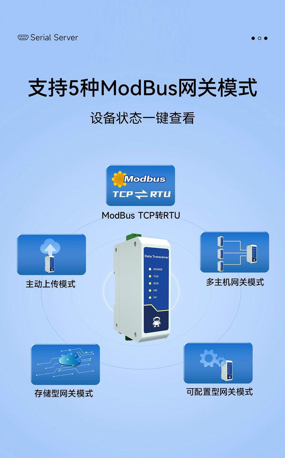 NE2-D12E RS485轉(zhuǎn)以太網(wǎng)串口服務器介紹 (6)