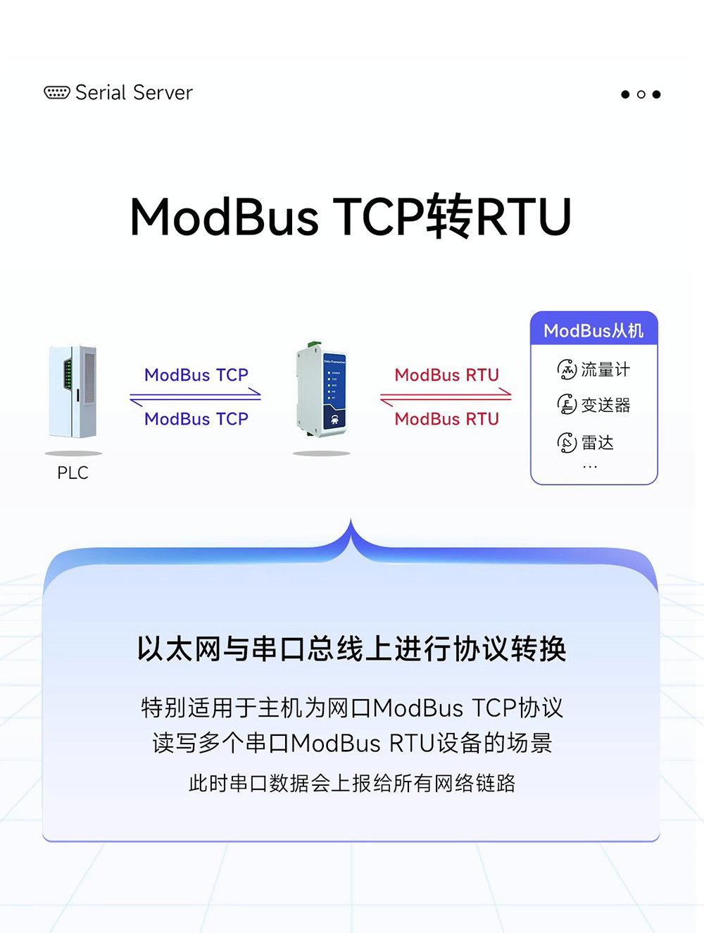 NE2-D12E RS485轉(zhuǎn)以太網(wǎng)串口服務器介紹 (7)