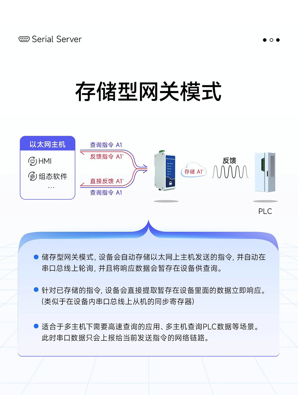 NE2-D12E RS485轉(zhuǎn)以太網(wǎng)串口服務器介紹 (9)