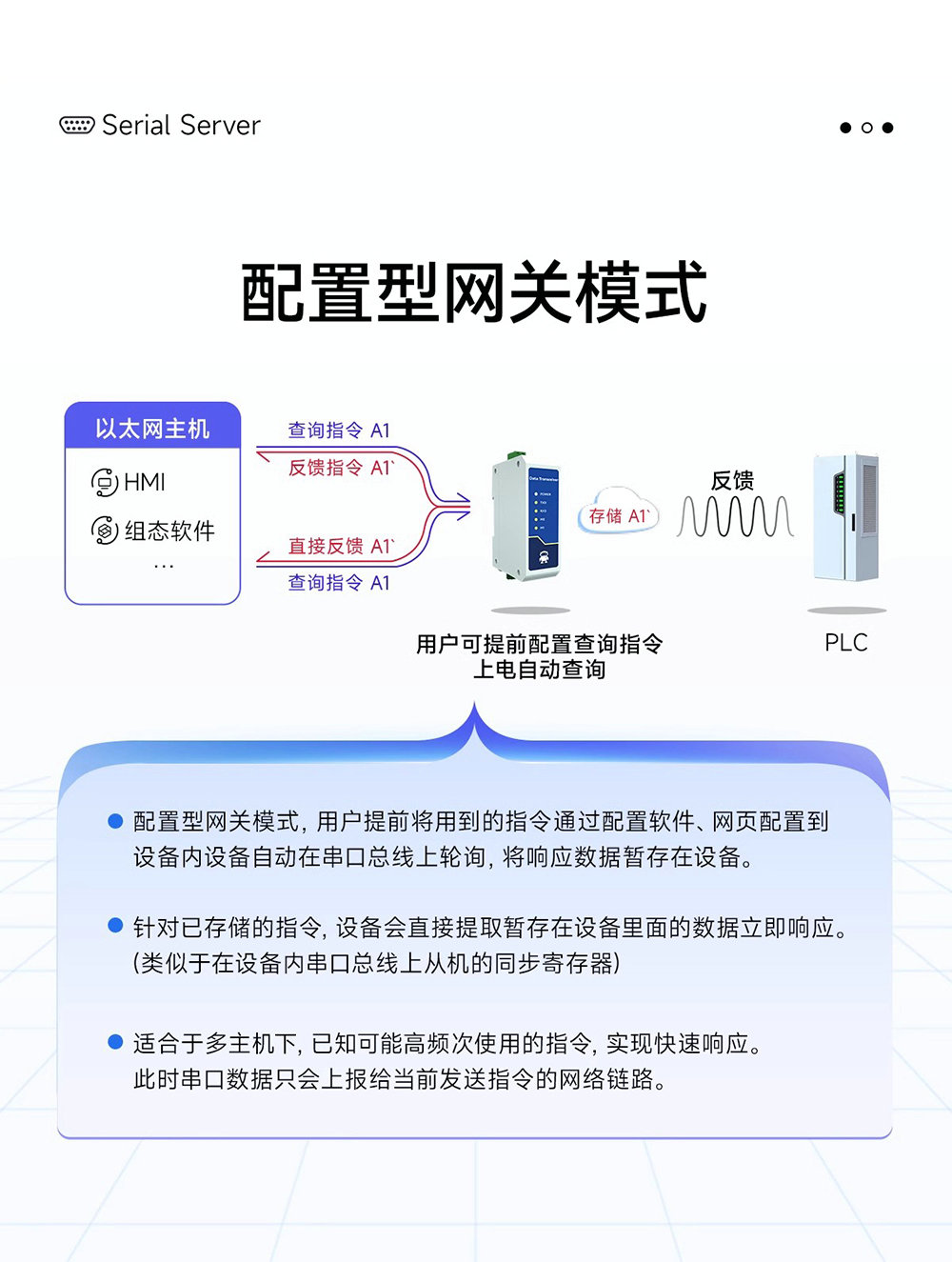 NE2-D12E RS485轉(zhuǎn)以太網(wǎng)串口服務器介紹 (10)