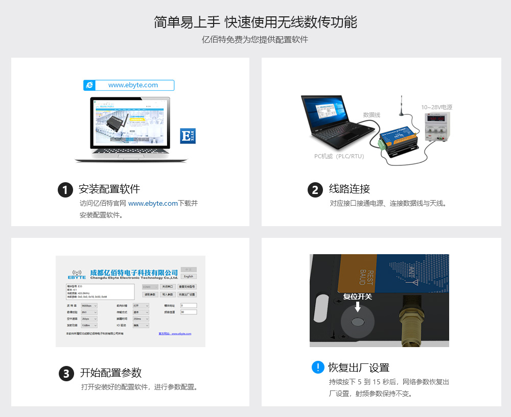 E800-DTU系列zigbee數(shù)傳電臺(tái)