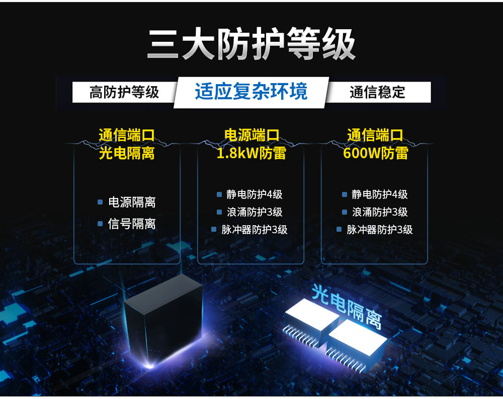 E90-DTU SL系列數(shù)傳電臺(tái) (15)