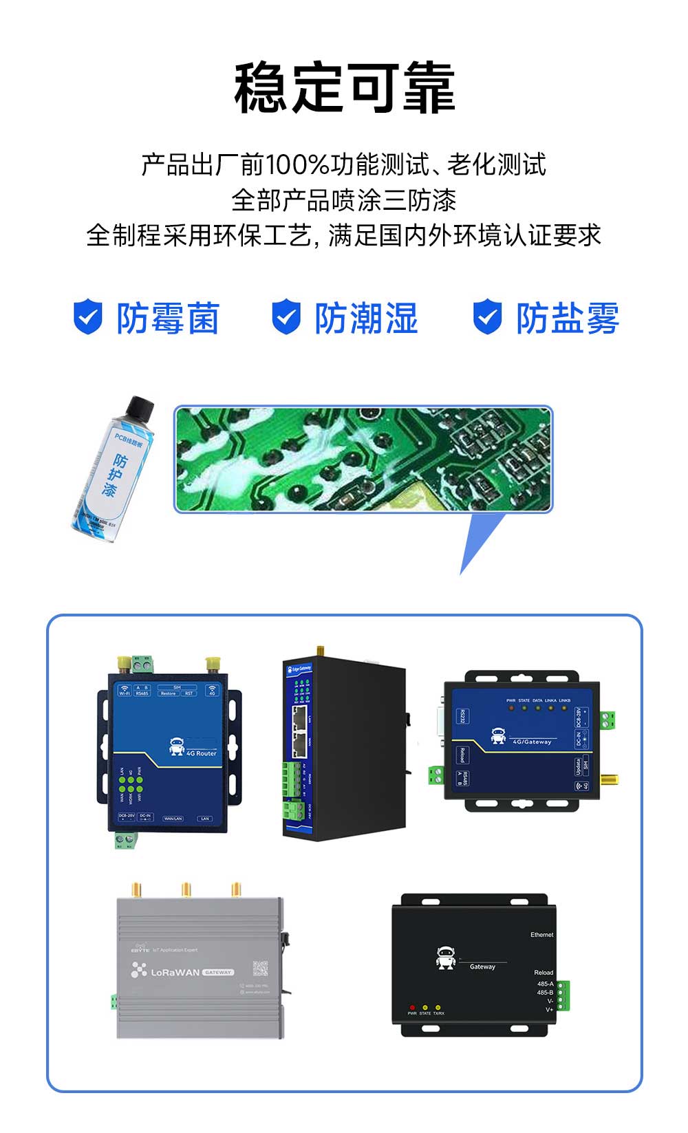 無線網(wǎng)關三防漆防護