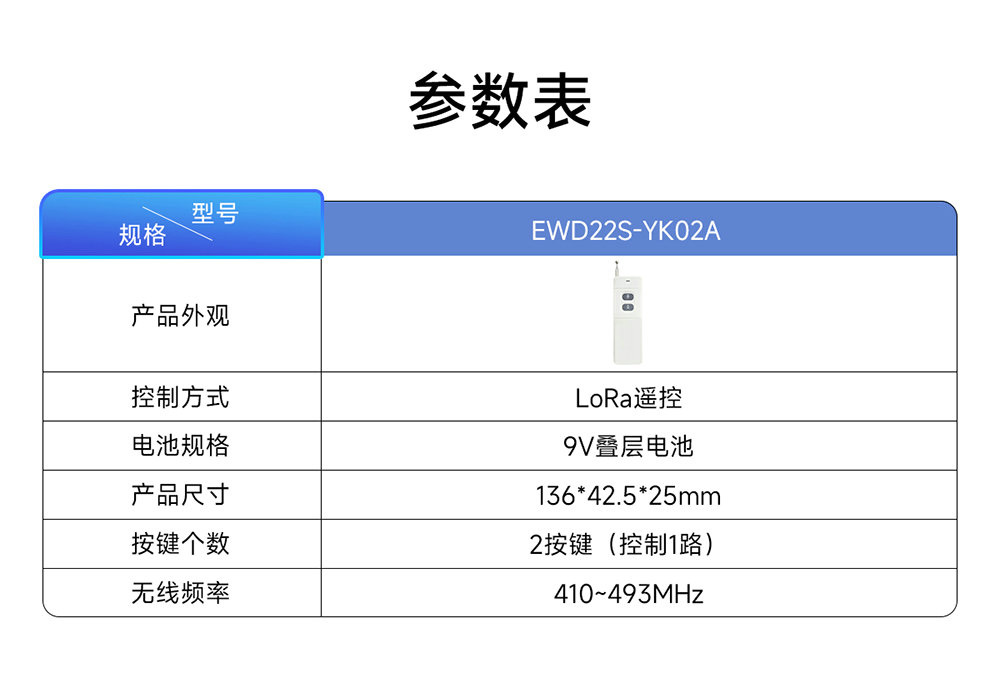 EWD22S-YK02S LORA遠距離遙控器 (2)