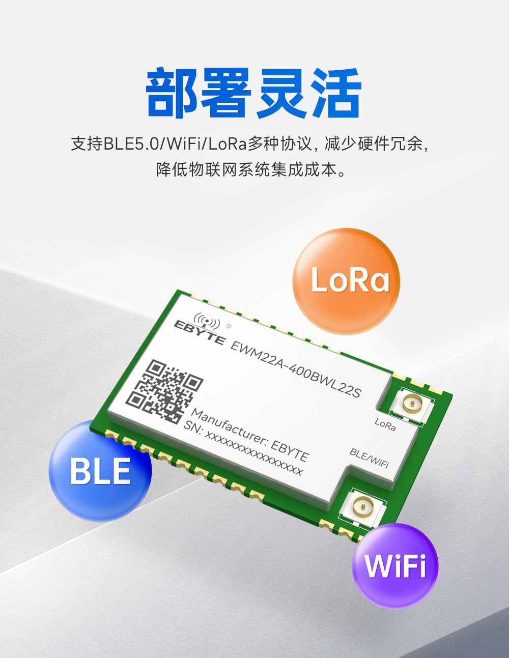 400頻段藍牙、WiFi、LoRa多合一無線模塊 (2)