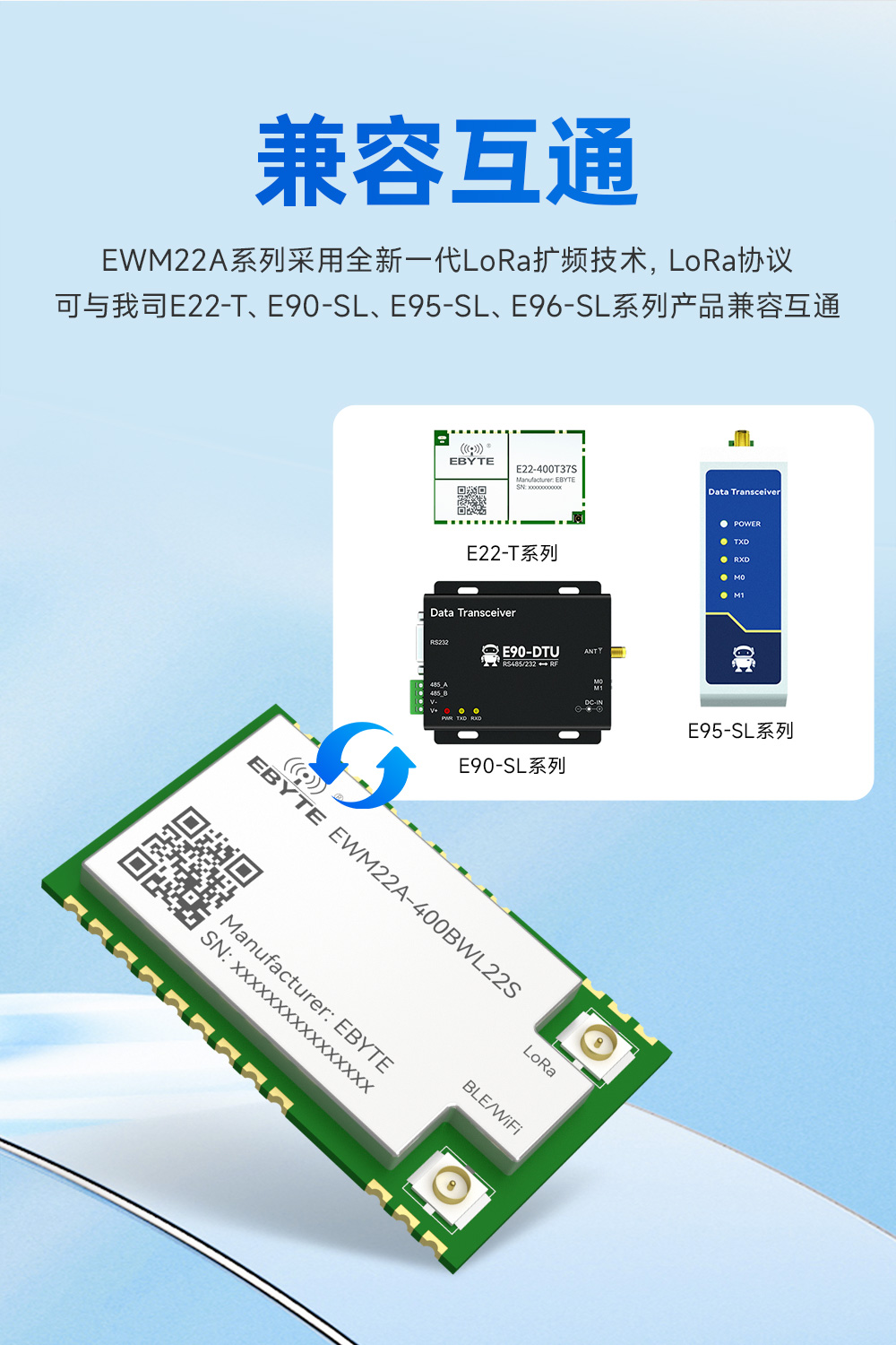 400頻段藍牙、WiFi、LoRa多合一無線模塊 (3)